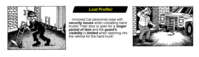HTS SYSTEMS HAND TRUCK LOCK  LOST PROFITS