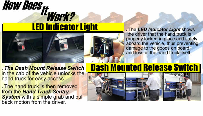 HOW HTS HAND TRUCK SENTRY WORKS